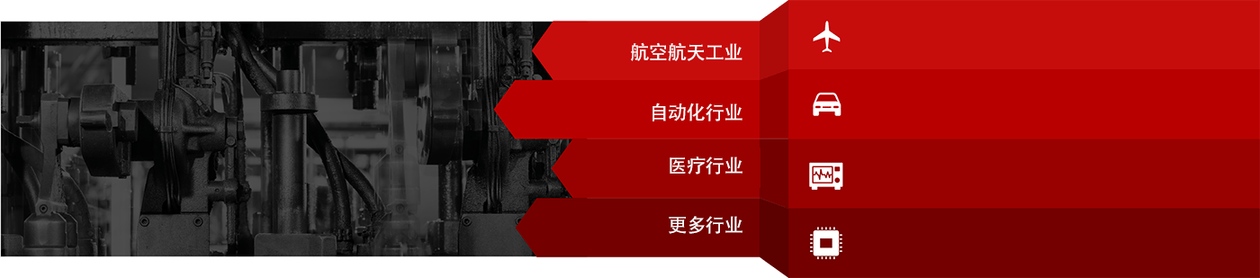核心价值观